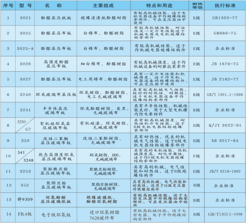 產(chǎn)品簡(jiǎn)介.png