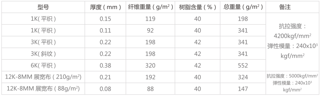 QQ截圖20240622162738.png