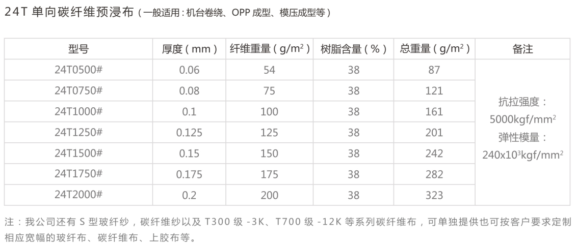 微信圖片_20240622162811.png