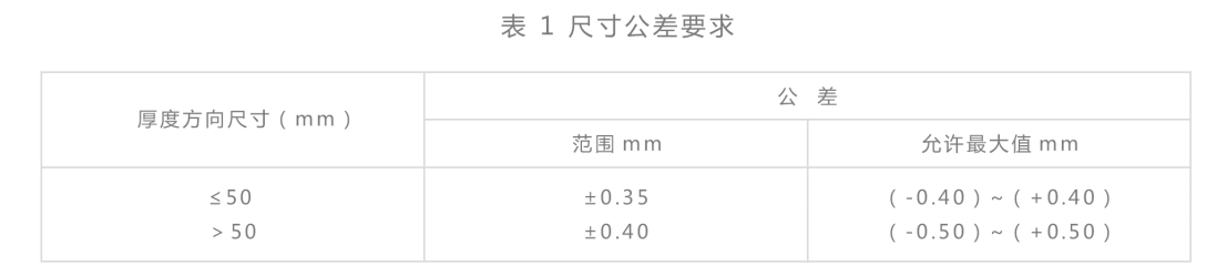 QQ截圖20240624091645.png